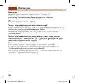 Страница 246