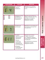 Страница 25