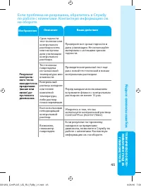 Страница 51