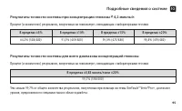 Страница 97