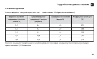 Страница 99
