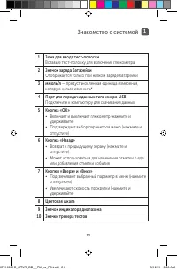 Страница 21
