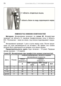 Страница 80