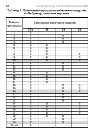 Страница 14