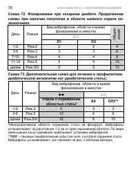 Страница 88