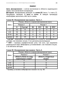 Страница 75