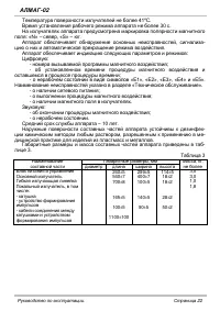 Страница 22