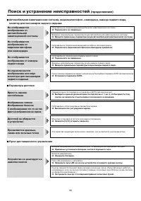 Страница 56