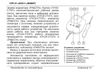 Страница 14