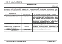 Страница 31