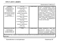 Страница 33