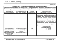Страница 34