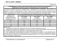 Страница 37