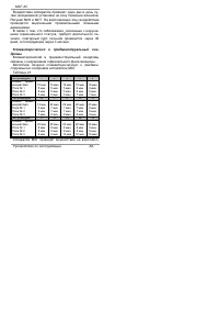 Страница 57