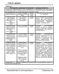 Страница 24