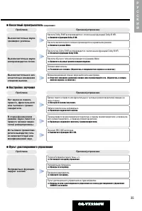 Страница 35