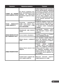 Страница 21