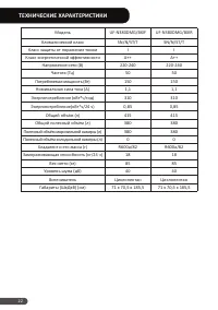 Страница 22