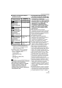 Страница 41