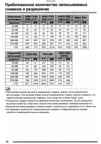 Страница 16