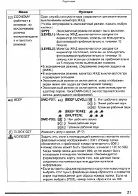 Страница 21
