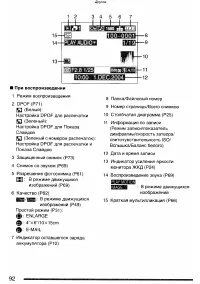 Страница 92