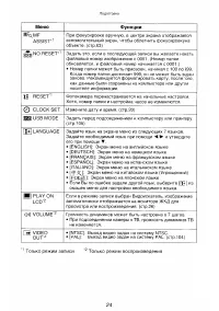 Страница 24