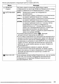 Страница 23