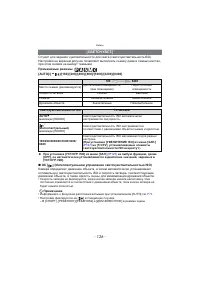 Страница 126