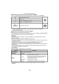 Страница 145