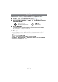 Страница 152