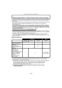 Страница 171