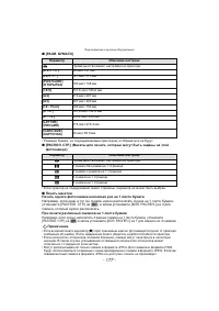 Страница 177