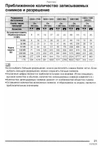Страница 21