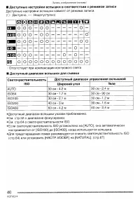 Страница 40