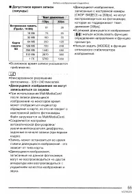Страница 55