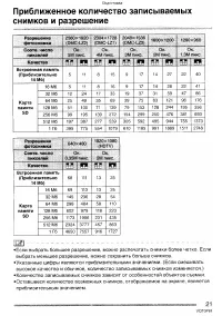 Страница 21