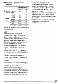 Страница 55