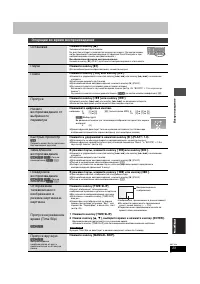 Страница 81
