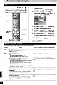 Страница 37