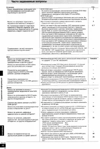 Страница 47
