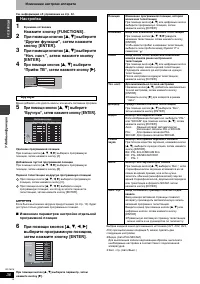 Страница 36
