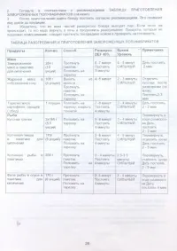 Страница 28