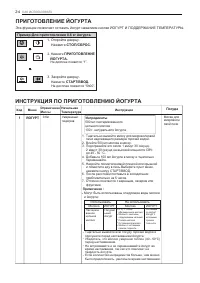 Страница 24