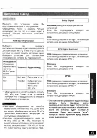 Страница 41