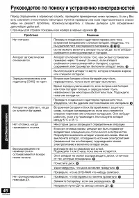 Страница 46