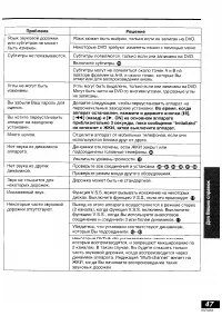 Страница 47