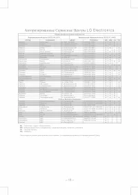 Страница 18