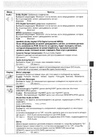 Страница 31