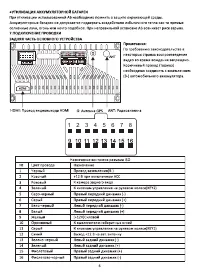 Страница 6